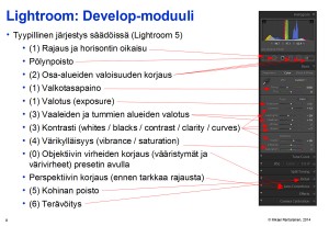 Tyypillinen säätöjärjestys Develop-moduulissa